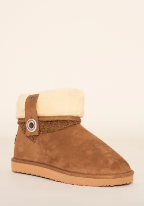 Fur Top Button Boot